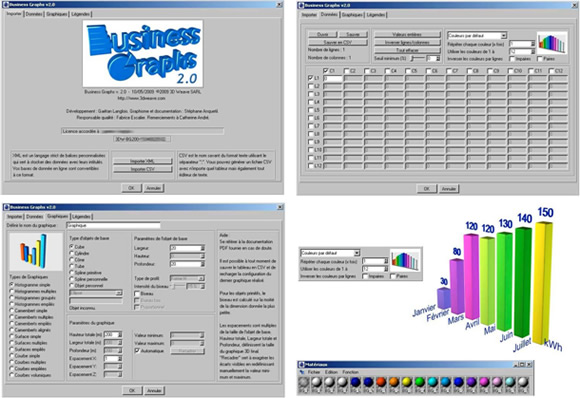 Business Graphs